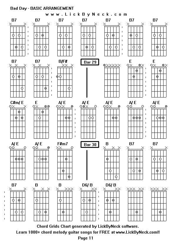 Chord Grids Chart of chord melody fingerstyle guitar song-Bad Day - BASIC ARRANGEMENT,generated by LickByNeck software.